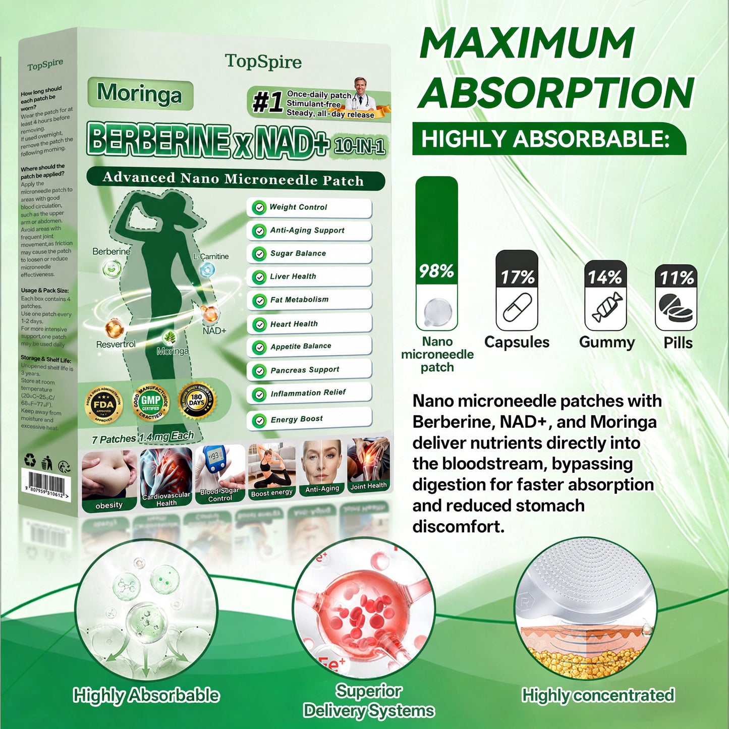 𝐏𝐡𝐲𝐬𝐢𝐜𝐢𝐚𝐧 𝐅𝐨𝐫𝐦𝐮𝐥𝐚𝐭𝐞🌀|TopSpire® 𝐌𝐨𝐫𝐢𝐧𝐠𝐚 𝐁𝐞𝐫𝐛𝐞𝐫𝐢𝐧𝐞 × 𝐍𝐀𝐃+ 𝟏𝟎-𝐢𝐧-𝟏 𝐀𝐝𝐯𝐚𝐧𝐜𝐞𝐝 𝐍𝐚𝐧𝐨 𝐌𝐢𝐜𝐫𝐨𝐧𝐞𝐞𝐝𝐥𝐞 𝐏𝐚𝐭𝐜𝐡 (𝐄𝐱𝐩𝐞𝐫𝐢𝐞𝐧𝐜𝐞 𝐕𝐢𝐬𝐢𝐛𝐥𝐞 𝟕-𝐃𝐚𝐲 𝐑𝐞𝐬𝐮𝐥𝐭𝐬)