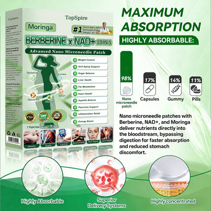 𝐏𝐡𝐲𝐬𝐢𝐜𝐢𝐚𝐧 𝐅𝐨𝐫𝐦𝐮𝐥𝐚𝐭𝐞🌀|TopSpire® 𝐌𝐨𝐫𝐢𝐧𝐠𝐚 𝐁𝐞𝐫𝐛𝐞𝐫𝐢𝐧𝐞 × 𝐍𝐀𝐃+ 𝟏𝟎-𝐢𝐧-𝟏 𝐀𝐝𝐯𝐚𝐧𝐜𝐞𝐝 𝐍𝐚𝐧𝐨 𝐌𝐢𝐜𝐫𝐨𝐧𝐞𝐞𝐝𝐥𝐞 𝐏𝐚𝐭𝐜𝐡 (𝐄𝐱𝐩𝐞𝐫𝐢𝐞𝐧𝐜𝐞 𝐕𝐢𝐬𝐢𝐛𝐥𝐞 𝟕-𝐃𝐚𝐲 𝐑𝐞𝐬𝐮𝐥𝐭𝐬)
